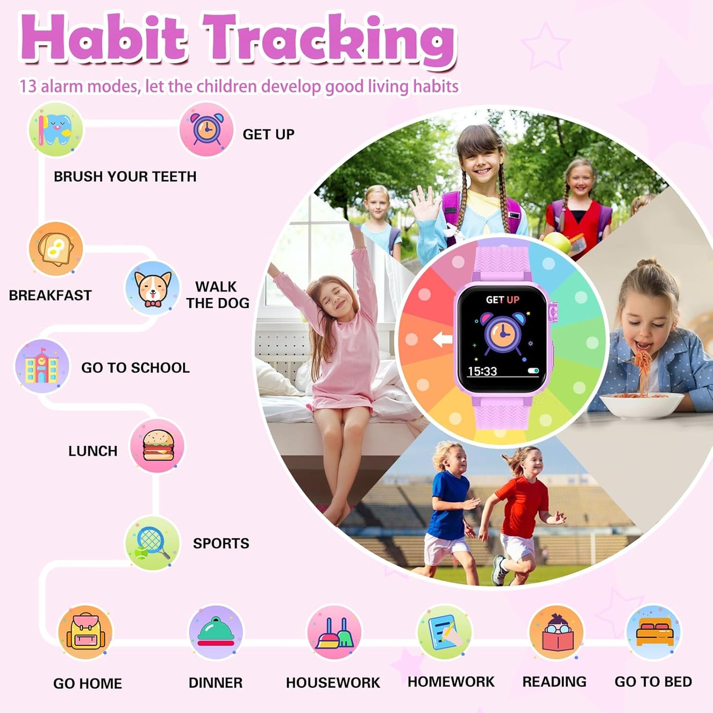 Infographic showing habit tracking features of kids smart watch with alarm modes for daily tasks and activities.